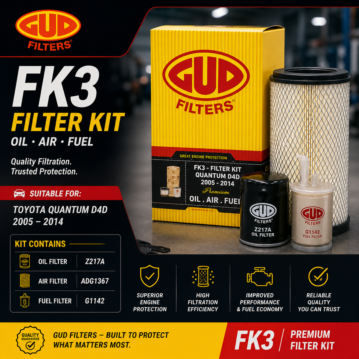 GUD FK3 Filter Kit – Toyota Quantum D-4D 2005–2014 product image