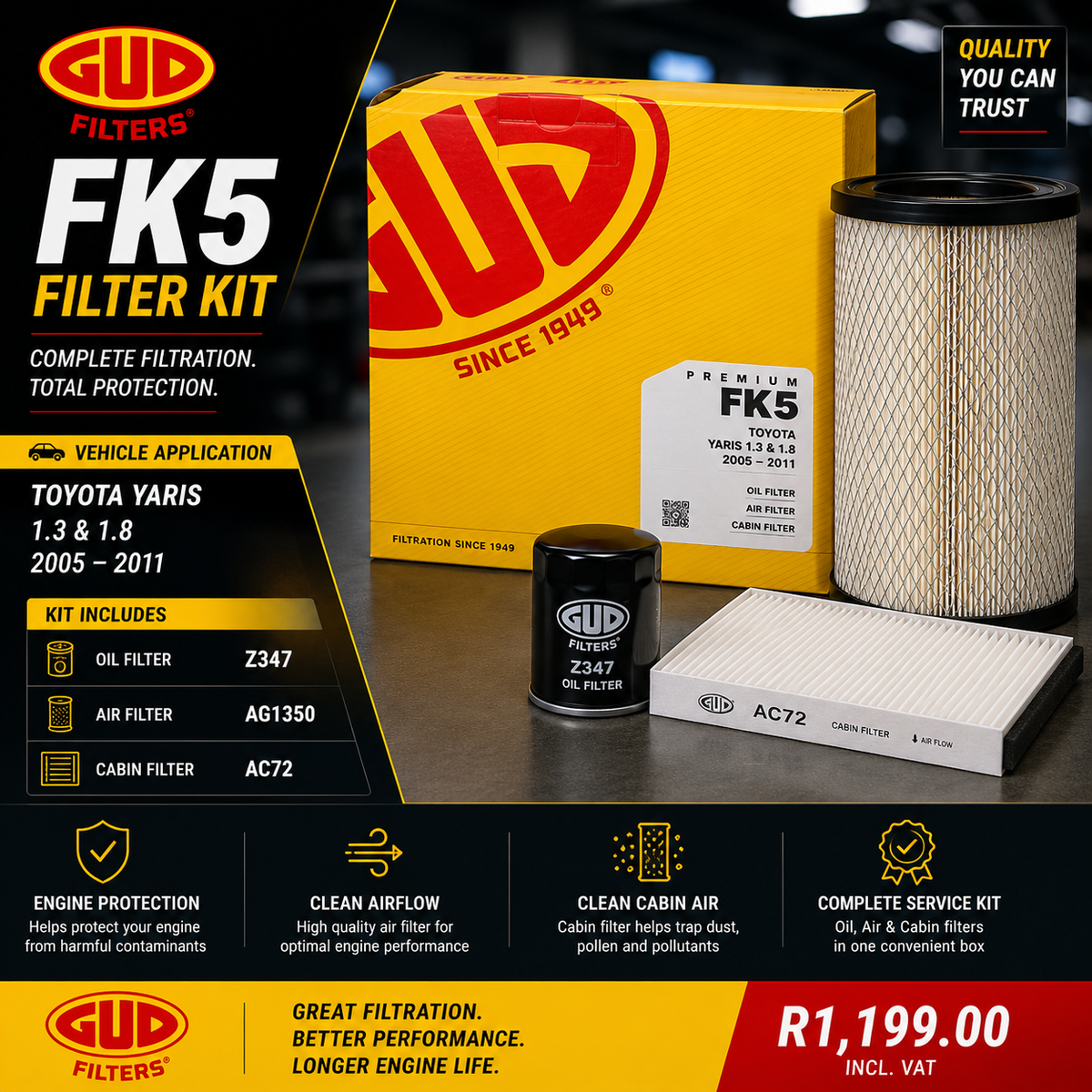 GUD FK5 Filter Kit – Toyota Yaris 1.3 & 1.8 2005–2011 product image